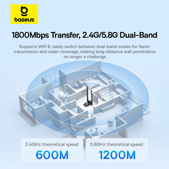 Baseus FastJoy Series WiFi Adapter 1800Mbps-Cluster Black