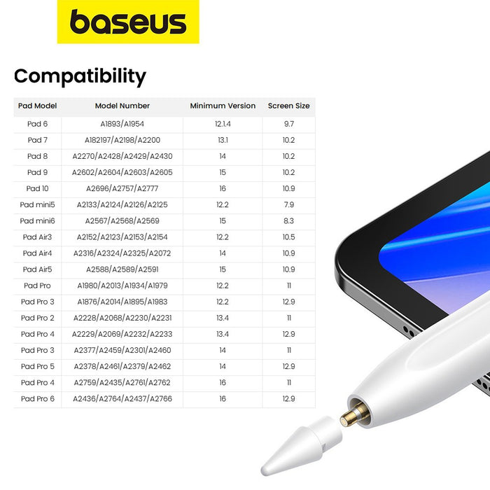 Baseus Smooth Writing Capacitive Stylus (Active+Passive Version) ACSXB-C02-White