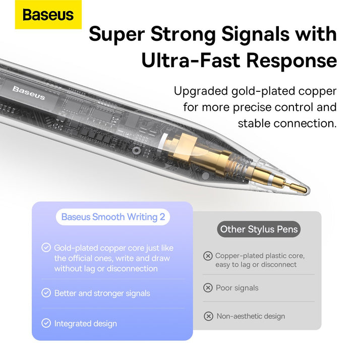 Baseus Smooth Writing 2 Series Stylus with LED Indicators-White