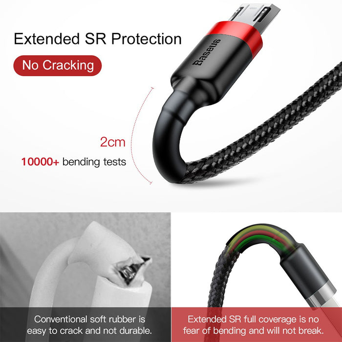 Baseus Cafule Double Side Insertion Micro USB Charging Cable 1.5A 2M