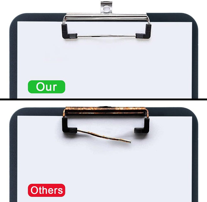 10 Pack Mountable Clipboard Clips,Spring Loaded Surface Mount Handle with Rubber Grip and Hanging Hole