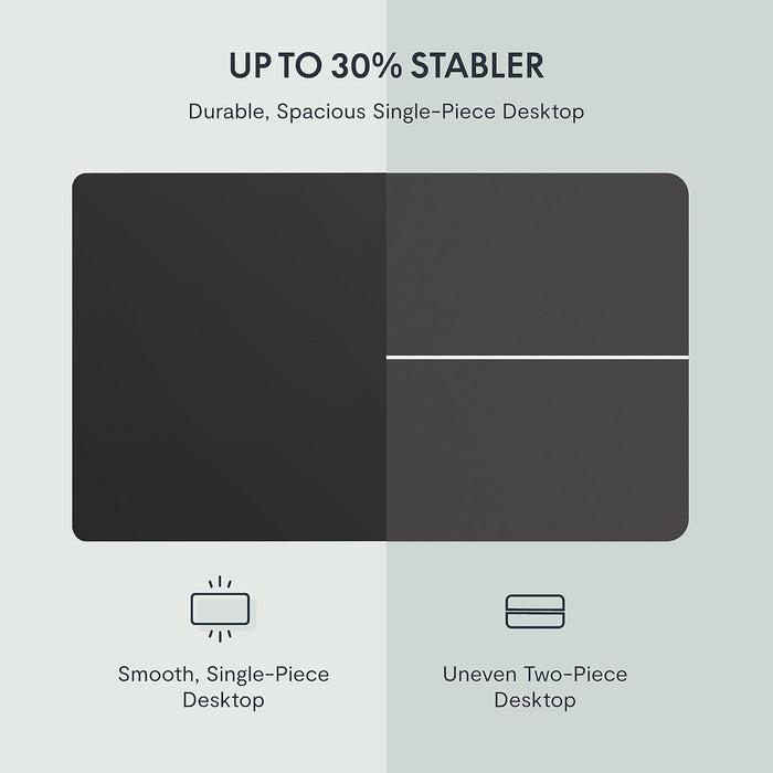 FLEXISPOT E1EW Electric Standing Desk Whole Piece 55 x 28 Inch Desktop Adjustable Height Desk Home Office Computer Workstation Sit Stand up Desk (White Frame + 55" Maple Top, 2 Packages)