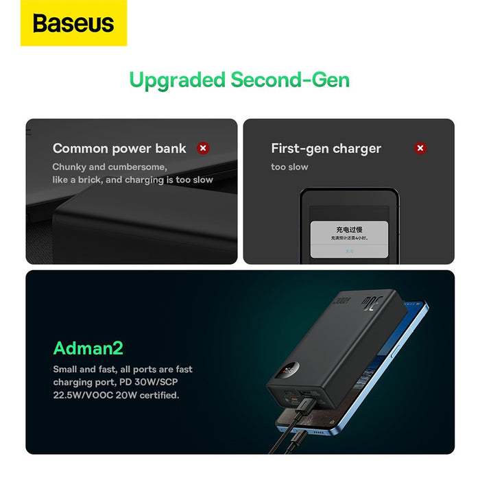 Baseus Adaman2 Digital Display Fast Charge Power Bank 20000mAh 30W (VOOC Edition)