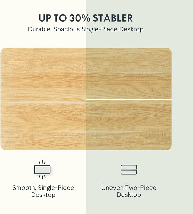 FLEXISPOT E1EW Electric Standing Desk Whole Piece 55 x 28 Inch Desktop Adjustable Height Desk Home Office Computer Workstation Sit Stand up Desk (White Frame + 55" Maple Top, 2 Packages)