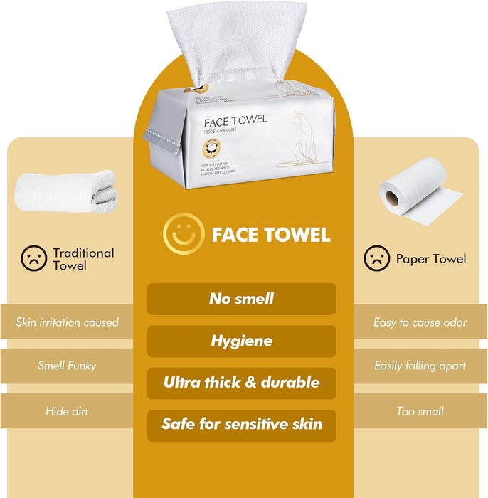 Socrates Premium Disposable Face Towels – 100% Cotton, 100GSM – Ultra Thick & Soft, Dual-Sided Textured & Smooth | facial towel, Makeup Removal, Baby Wipes – Dry & Wet Clean-120Counts