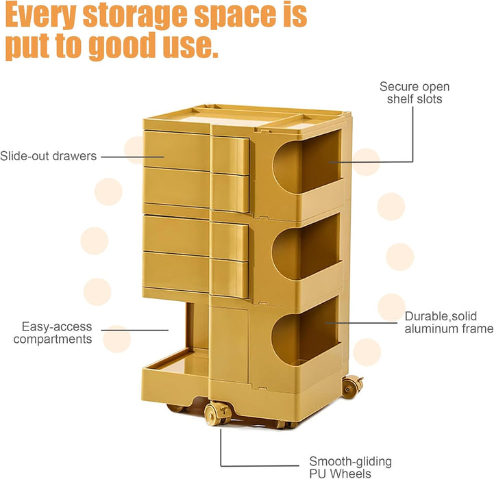 SBS Bobby Wagon 4-Tier Storage Cart with Drawers Wagon and Swivel base – Versatile Rolling Organizer for Home, Office, and organising – Durable, Mobile, and Stylish – Mustard Yellow