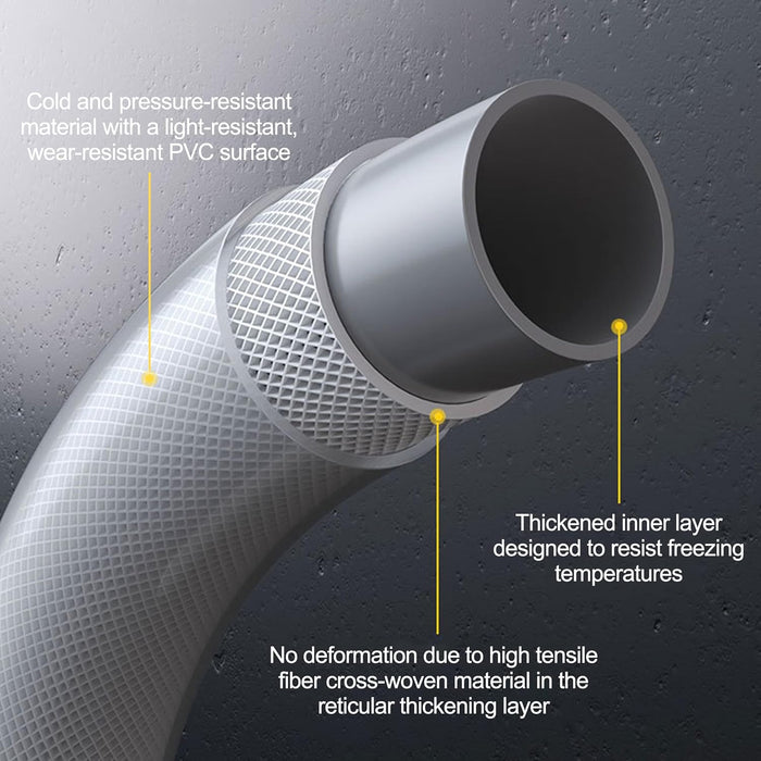 ONEIN Retractable Garden Hose Reel – 20M Water Hose with 10-Pattern Spray Nozzle, Built-in Storage Rack for Gardening, Car Washing and Outdoor Cleaning