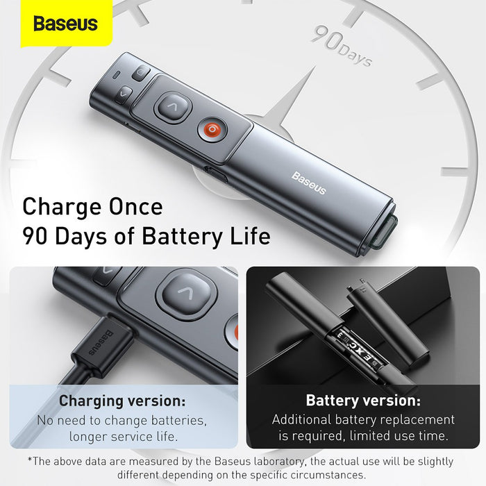 Baseus Orange Dot Wireless Presenter (Red Laser) (Charging Version)-Grey