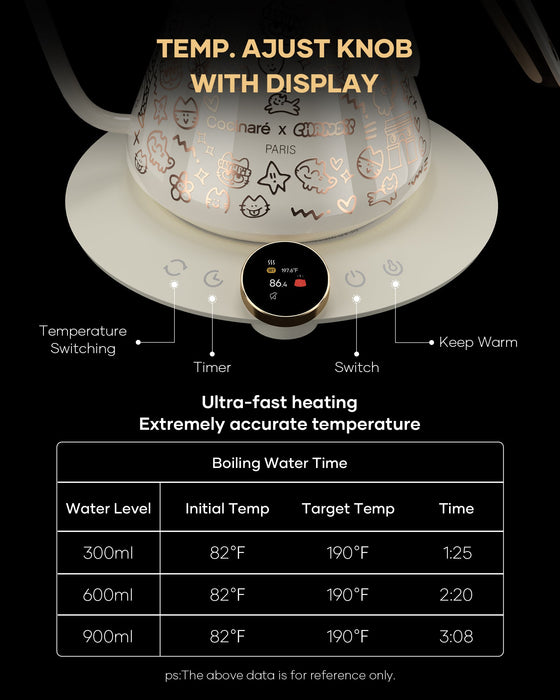 Cocinare FLOW M9 Pro Master Gooseneck Kettle