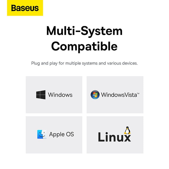 Baseus Flite Series 4-Port HUB Docking Station (Type-C to USB3.0*3+RJ45*1)