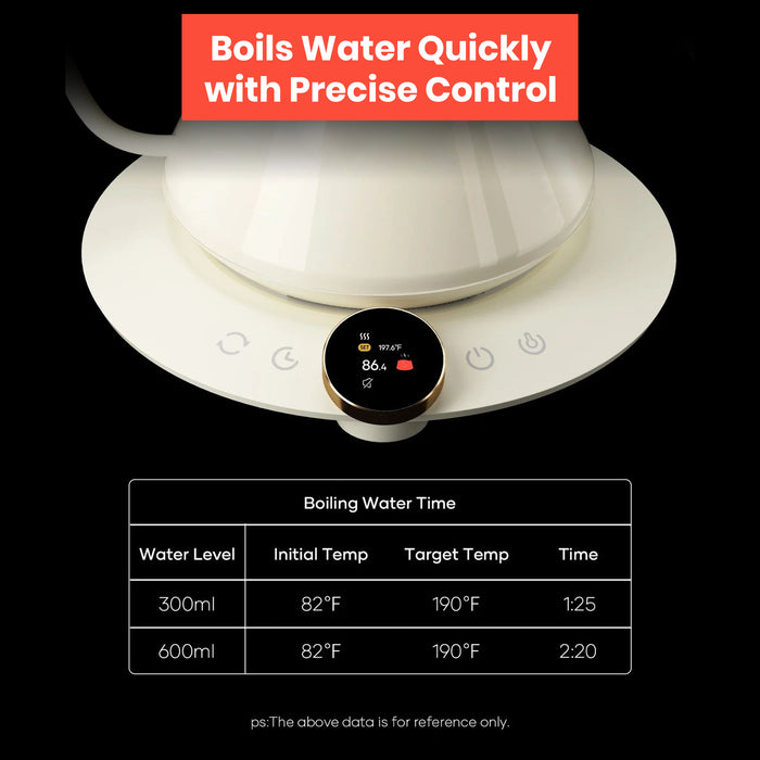 Cocinare FLOW M6 Pro Gooseneck Kettle