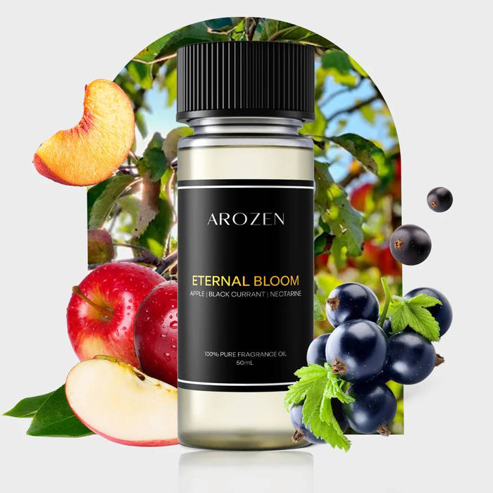 Arozen Fragrance Oils Eon Pro Diffuser Only
