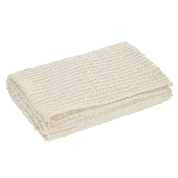 NSIMG-SHA256:fb90fe0551d8679c8df74bdf21120f2cf0d2ae917f378a5bfcd76c3d7cf635ec · Isalbi Amalfi Sunny Throw White