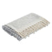 NSIMG-SHA256:3cab087ccc66ce3c3e317f4389375d49d64dc45b350971246a3fa68a0efbea7f · Isalbi Amalfi Lenny Throw Grey