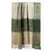 NSIMG-SHA256:7482ff68d8388b3f5dc583b5d25b0bff936850e811a2d4ae49c321619a556032 · Isalbi Amalfi Bowie Wool Blend Woven Throw Multi-Coloured