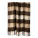 NSIMG-SHA256:e5fb25b15b1304f360cfe03ebeb581a40cb8bcb0c411f513c9ece1ff358c2870 · Isalbi Amalfi Morgan Wool Blend Woven Throw Multi-Coloured