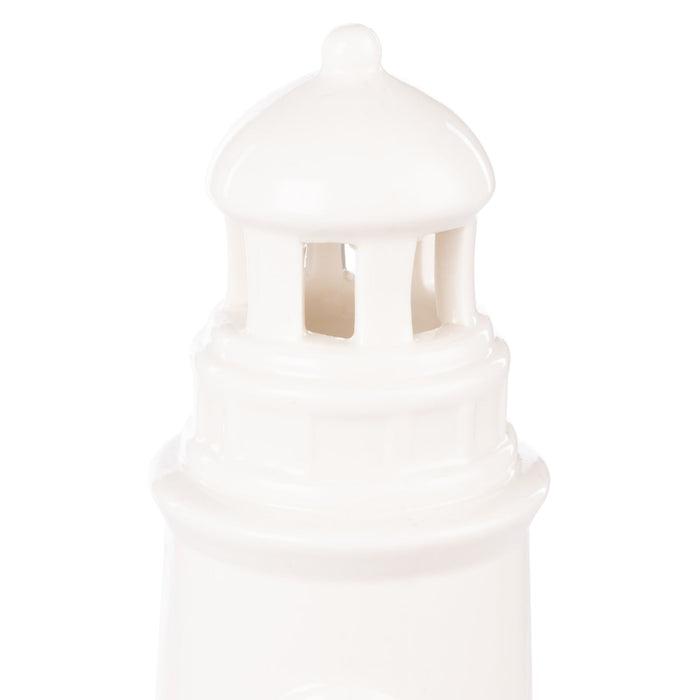 NSIMG-SHA256:a2ad1c6fb6e39ffe6bd16b3458d8e27221083c2829c133e841acab1ba97ba1f4 · Isalbi Emporium Landry Tealight Holder White Gloss