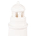 NSIMG-SHA256:a2ad1c6fb6e39ffe6bd16b3458d8e27221083c2829c133e841acab1ba97ba1f4 · Isalbi Emporium Landry Tealight Holder White Gloss