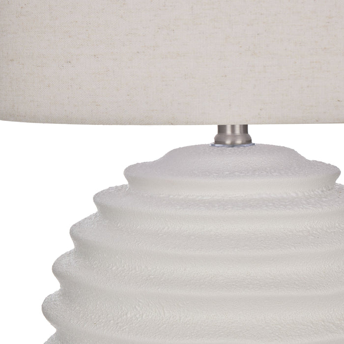 NSIMG-SHA256:46ee43f29c03c3caea6203c3d2bb31b63f405fe1aca082f9e7ec2cbfd4fe9017 · Isalbi Amalfi Sorella Table Lamp White