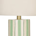 NSIMG-SHA256:2b9b7338eaea9f8124f9246105f13eb8686e0f6e0ca09fec537a1bbfb35cf493 · Isalbi Emporium Rey Table Lamp Ivory & Green