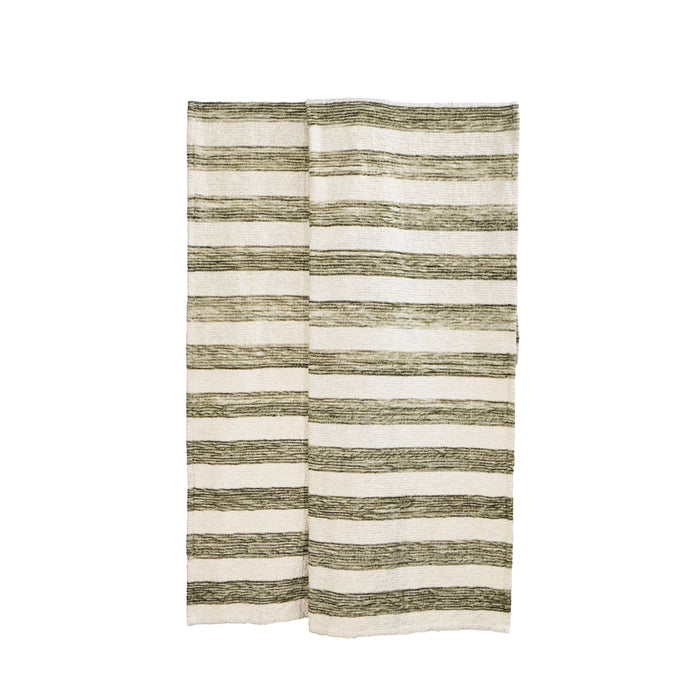 NSIMG-SHA256:6816ace15b7fe3238f27979c3d45e3f7dbf95fbaded8fc9c27884bfbe25be1e0 · Isalbi Amalfi Kai Throw Green & Ivory