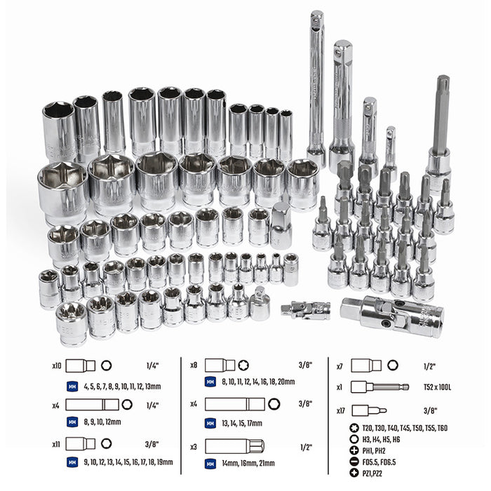 Workpro 123 pieces Socket Set WP202532