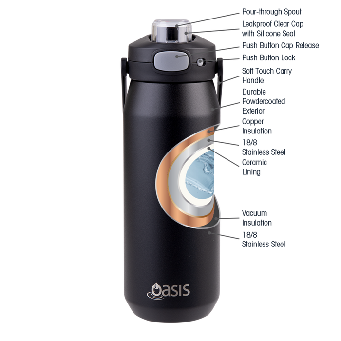 CERAMIC LINED S/S T/WALL INS. BOTTLE W/QUICK RELEASE 750ML BLACK